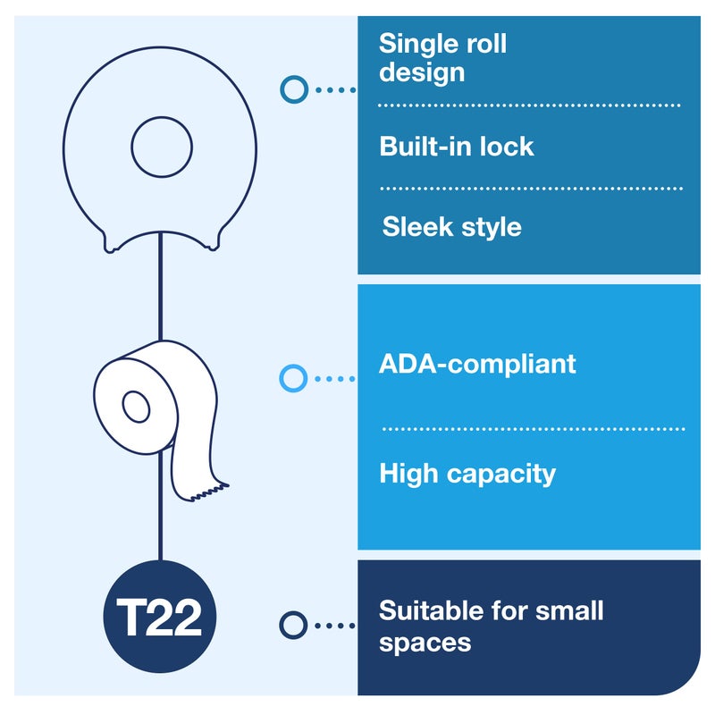 Tork Jumbo Toilet Paper Roll Dispenser Smoke T22, High Capacity, 66TR - Image 3